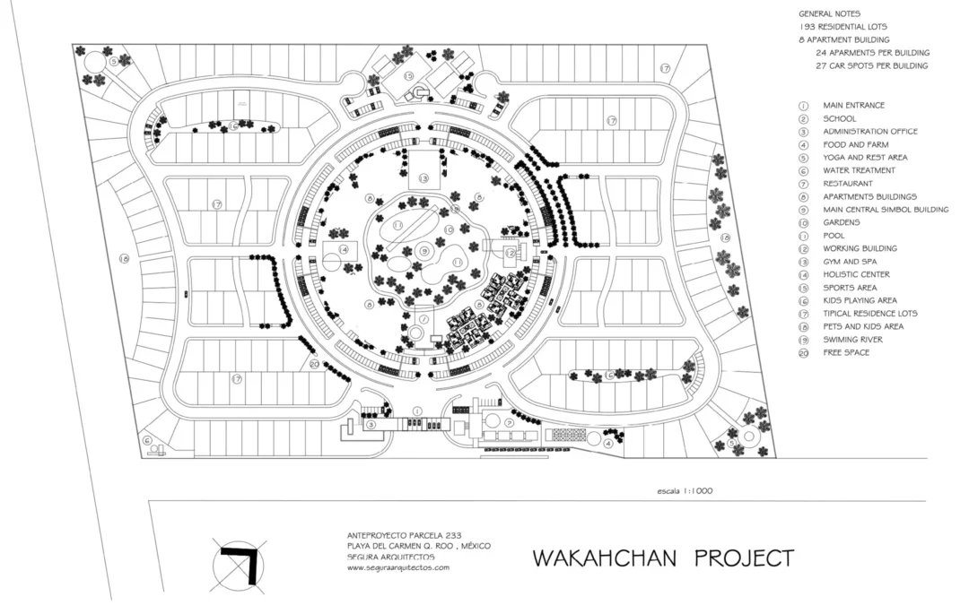 Project Progress and Design Development